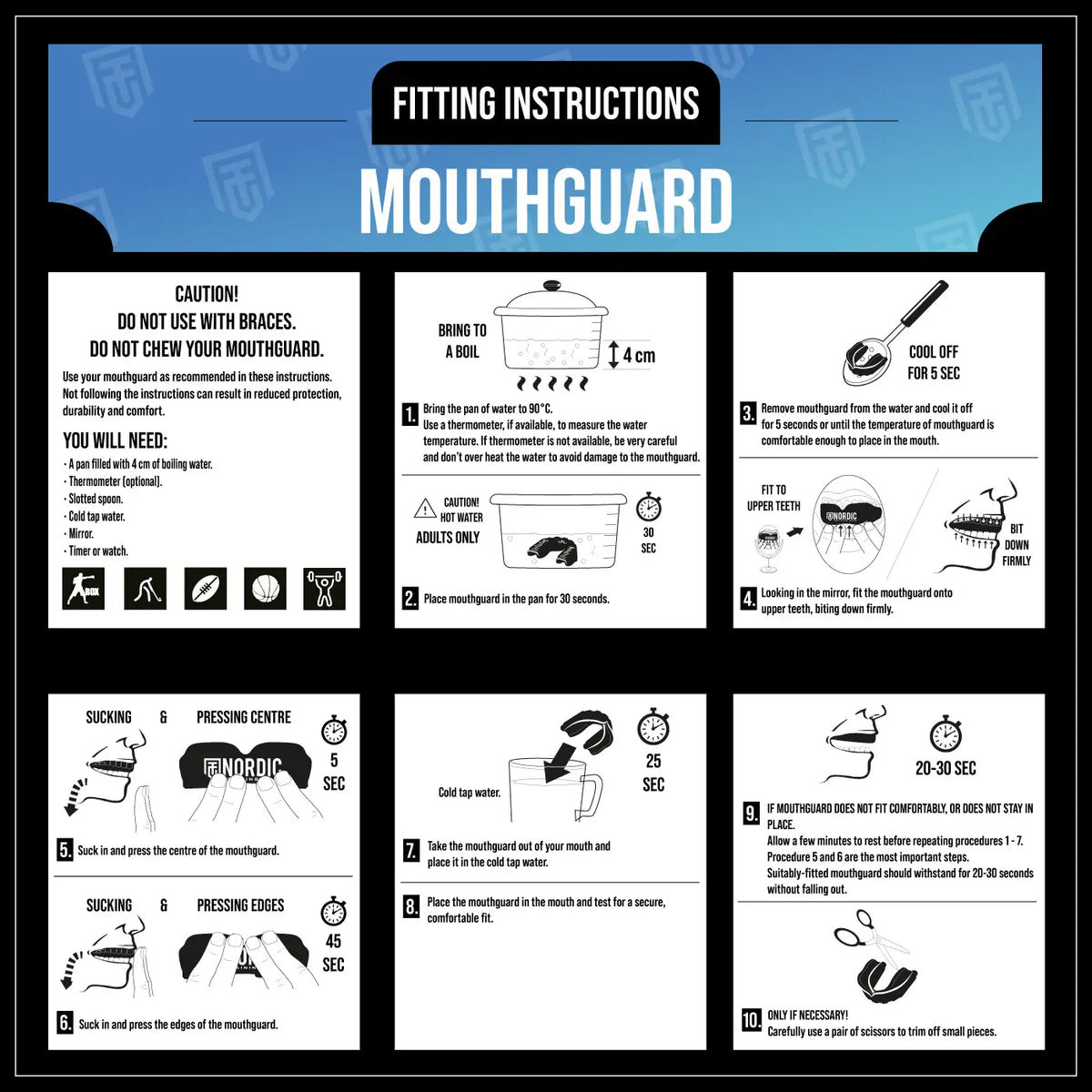 Mouthguard