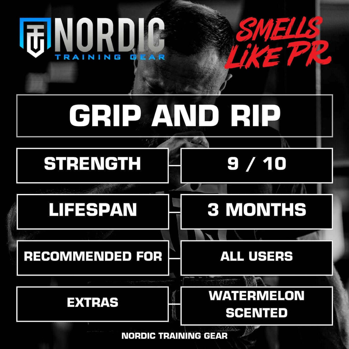 SMELLS LIKE PR - GRIP AND RIP